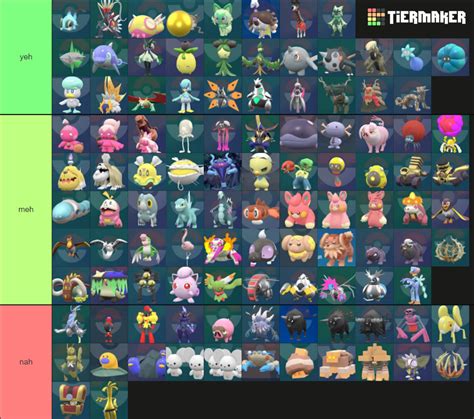 shiny rates pokemon scarlet|Pokémon Scarlet & Violet Shiny Rates: All Shiny .